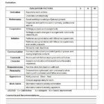 10 Job Performance Evaluation Templates Download For Free Sample