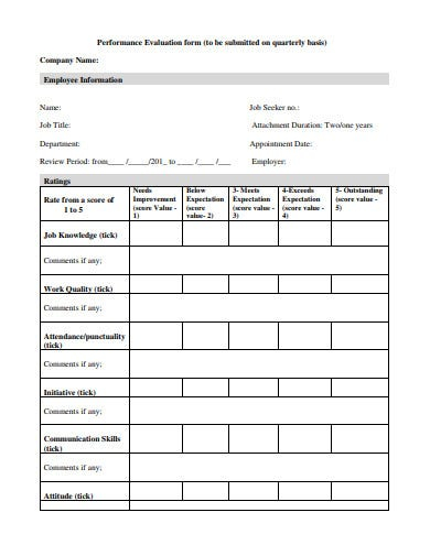 12 Quarterly Evaluation Templates PDF Free Premium Templates