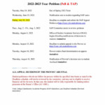 2022 2023 SAP Academic Progress Petition Form For Federal And State Aid