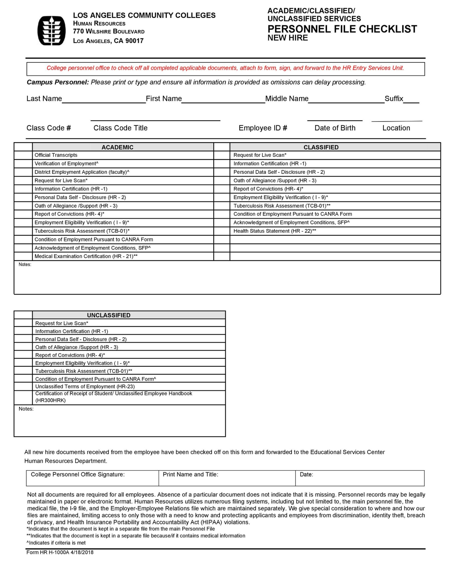 50 Useful New Hire Checklist Templates Forms TemplateLab ...