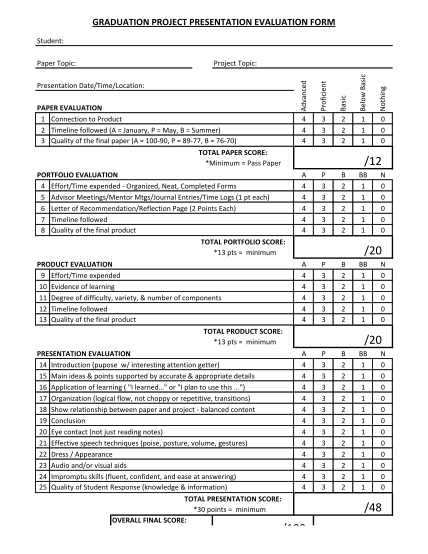 85 Oral Presentation Evaluation Form Page 2 Free To Edit Download 