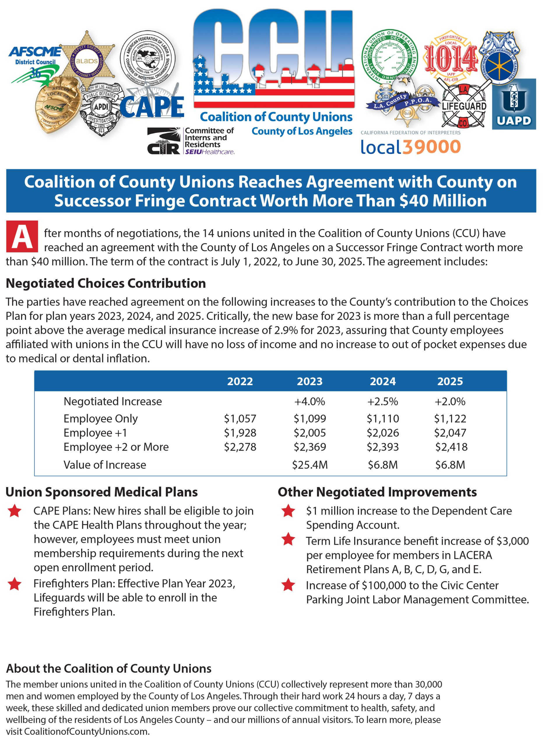 Agreement Reached On New Fringe Benefits Contract Los Angeles County