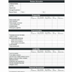 Annual Performance Review Template Best Of Annual Employee Review