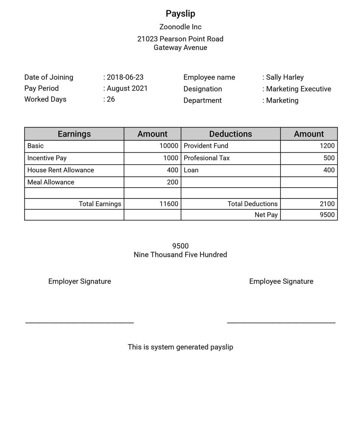 Atractiv Roux De A Gestiona R u America Persoan Pay Slip Model 