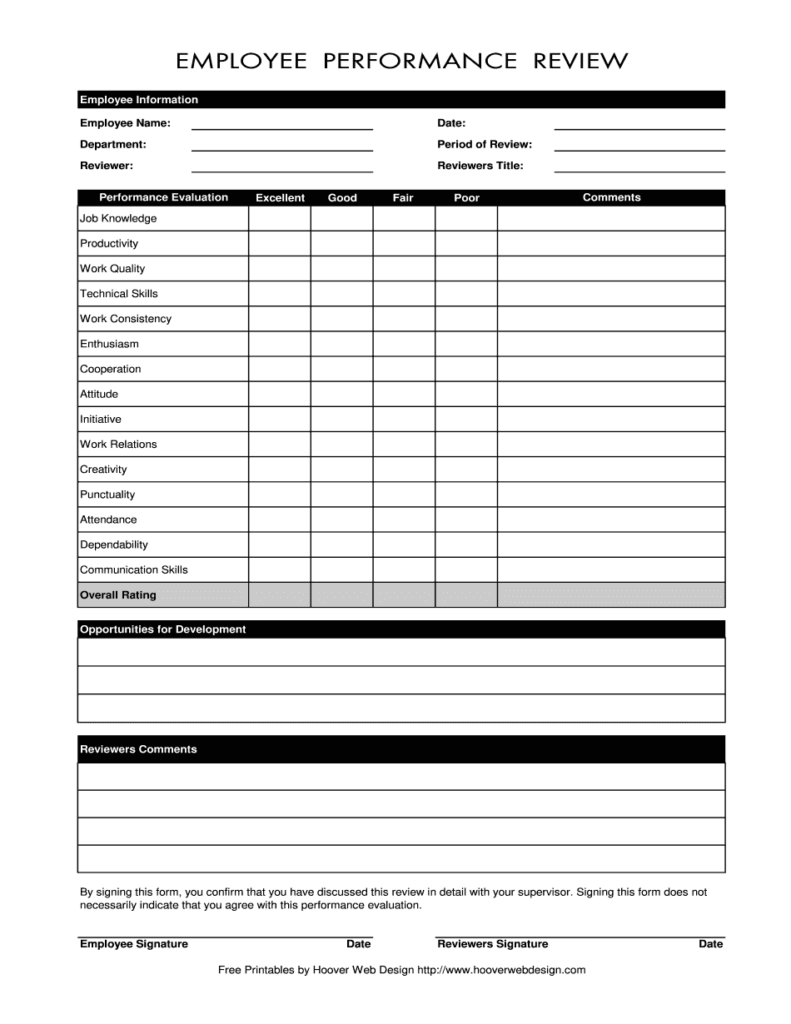 City Employee Evaluation Form And Raise 2022 Employeeform