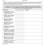 Employee Evaluation Form Fill Out And Sign Printable PDF Template