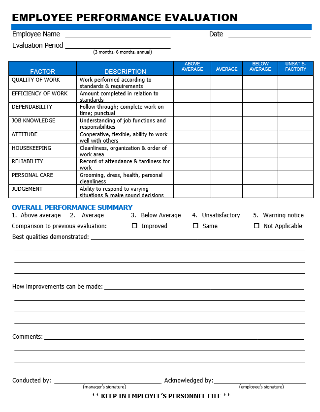 Employee Performance Evaluation inactivated Duplicate Restaurant 