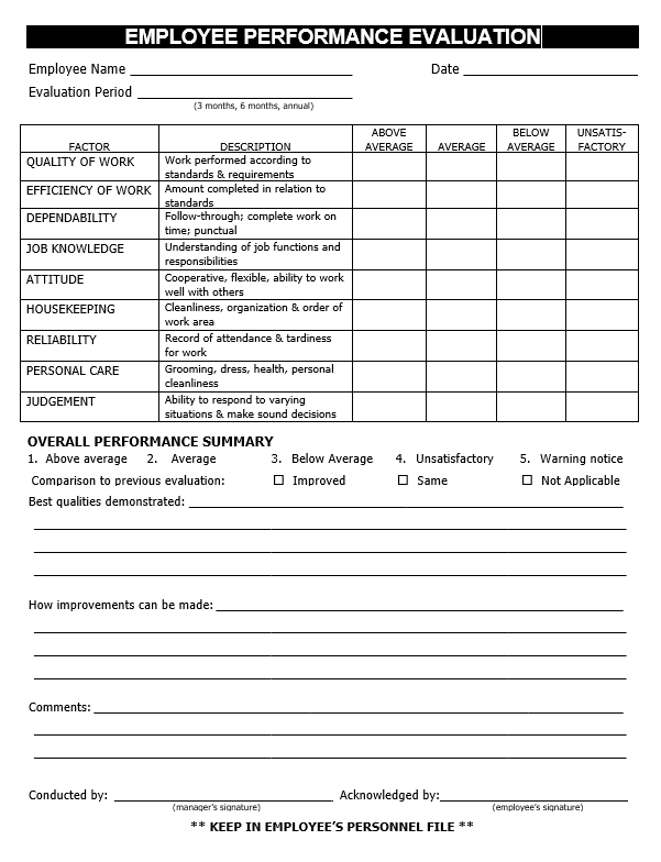 Employee Performance Evaluation Short Form