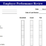 Employee Performance Report Template Employee Performance Review