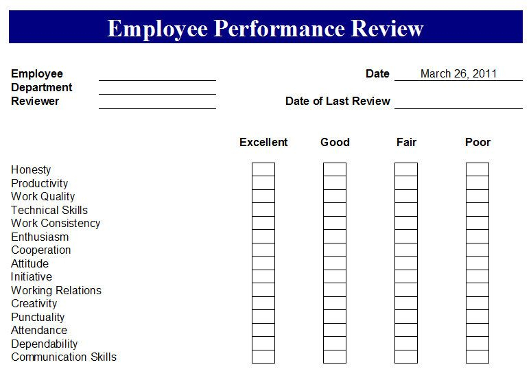 Employee Performance Report Template Employee Performance Review 