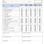 Employee Performance Review Form