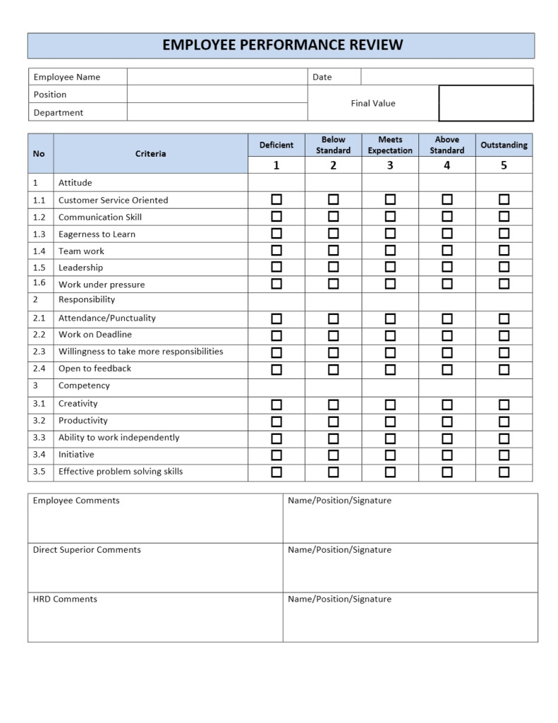 Employee Performance Review Form