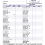 Fillable Form Sd 101 Long Employer S Payment Of School District