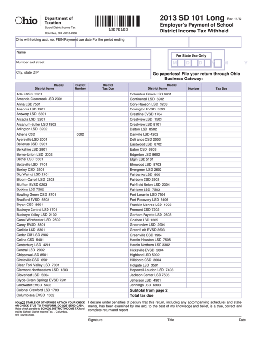 Fillable Form Sd 101 Long Employer S Payment Of School District 