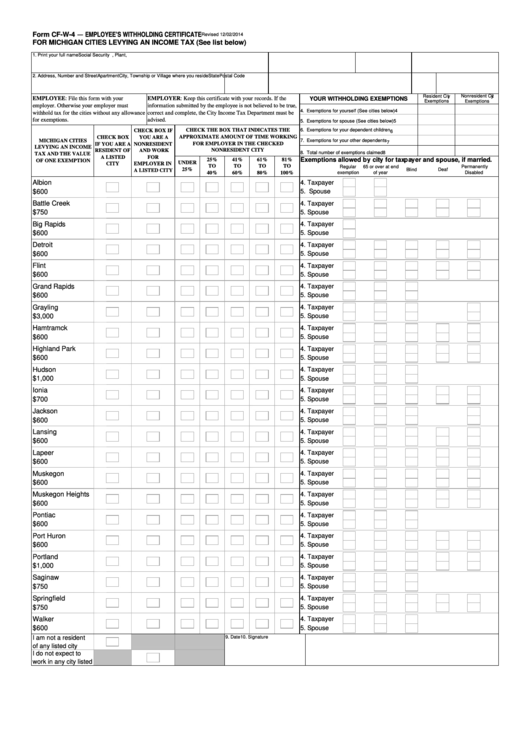 Form Cf W 4 Employee S Withholding Certificate For Michigan Cities 