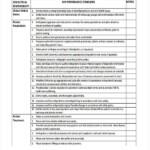 FREE 20 Sample Employee Review Forms In PDF MS Word