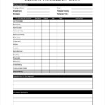 FREE 22 Employee Evaluation Form Examples Samples In PDF MS Word