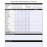 FREE 29 Sample Employee Evaluation Forms In PDF MS Word Excel