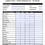 FREE 41 Sample Employee Evaluation Forms In PDF