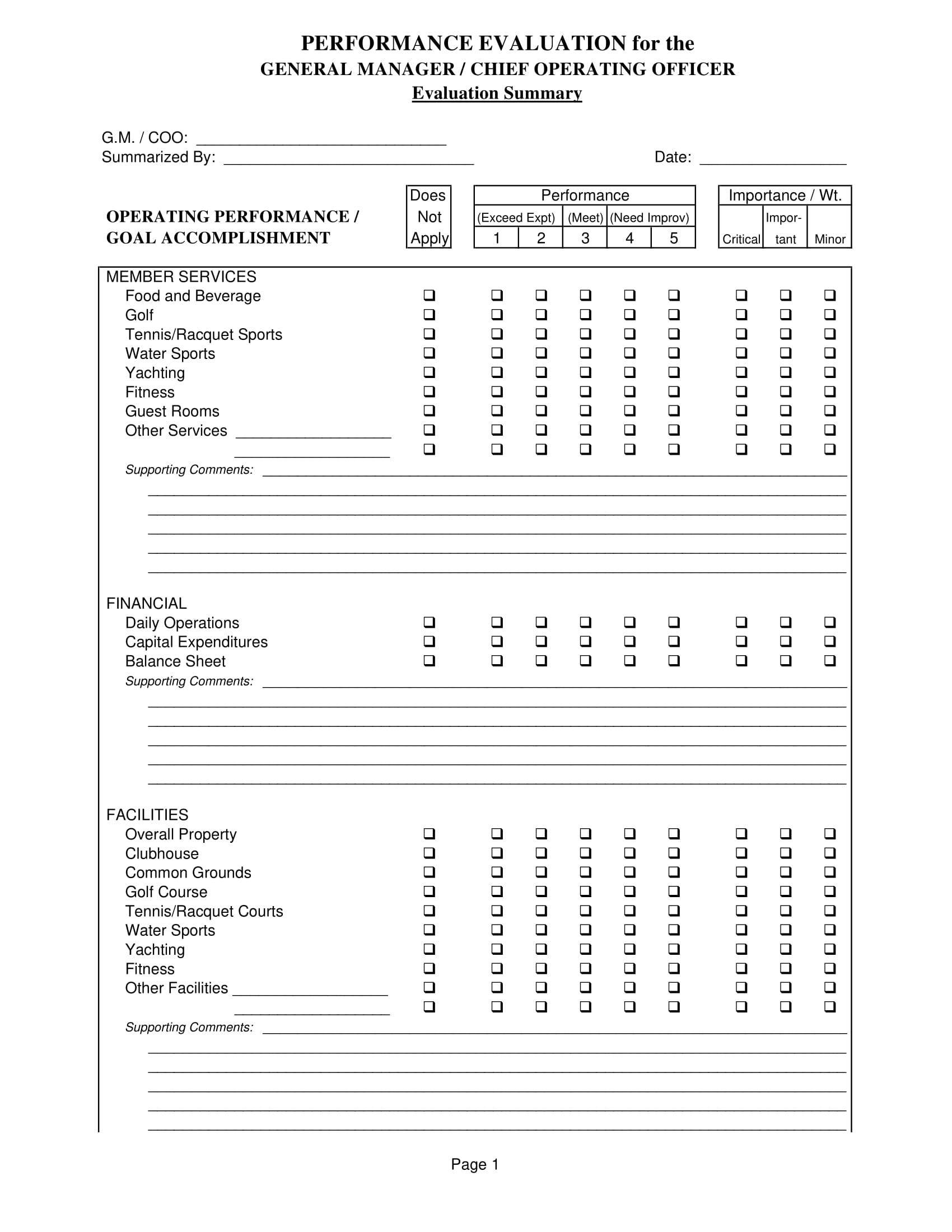 FREE 5 General Manager Evaluation Forms In PDF