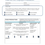 FREE 9 Restaurant Performance Forms In PDF MS Word