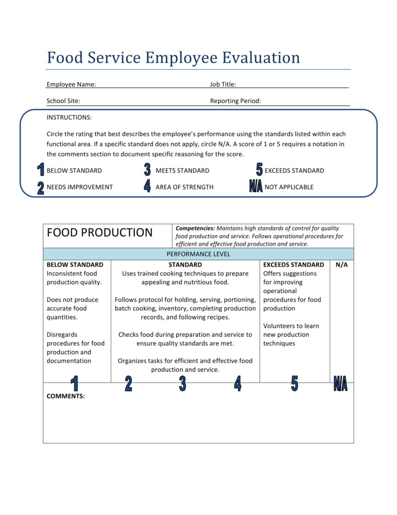 FREE 9 Restaurant Performance Forms In PDF MS Word