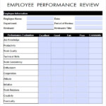 FREE 9 Sample Performance Evaluation Templates In PDF MS Word