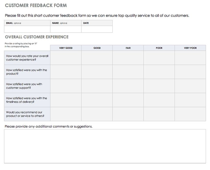 Free Feedback Form Templates Smartsheet With Regard To Blank 