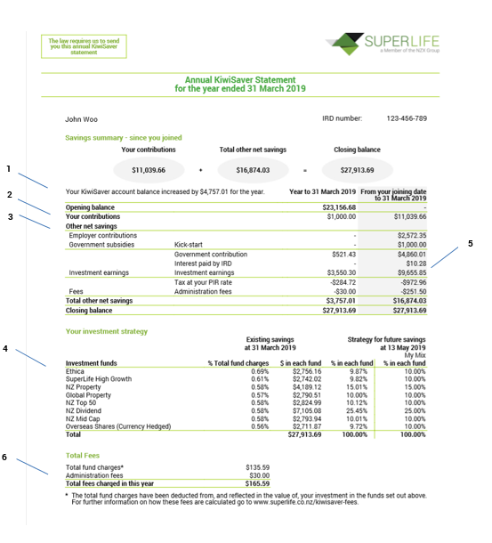 Kiwisaver Opt Out Form Pdf Australia Guidelines Working Instructions