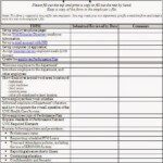 New Employee Orientation Checklist Form