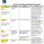 New Employee Orientation Checklist Template Excel And Word Excel Tmp