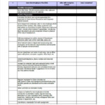 New Hire Checklist Template 18 Free Word Excel PDF Documents