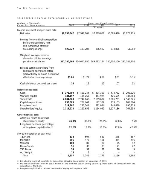 Perfect Tj Maxx Financial Statements Accounting For Merchandising 