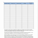 Restaurant Employee Schedule Template New Restaurant Forms Checklists