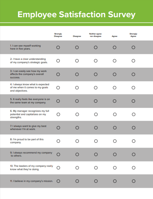 10 Amazing Human Resource Survey Questions QuestionPro 2022 