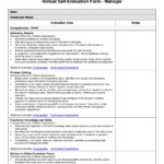 Annual Self Evaluation Sample Templates At Allbusinesstemplates