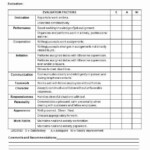 Collection Supervisor Evaluation Form Performance Evaluation