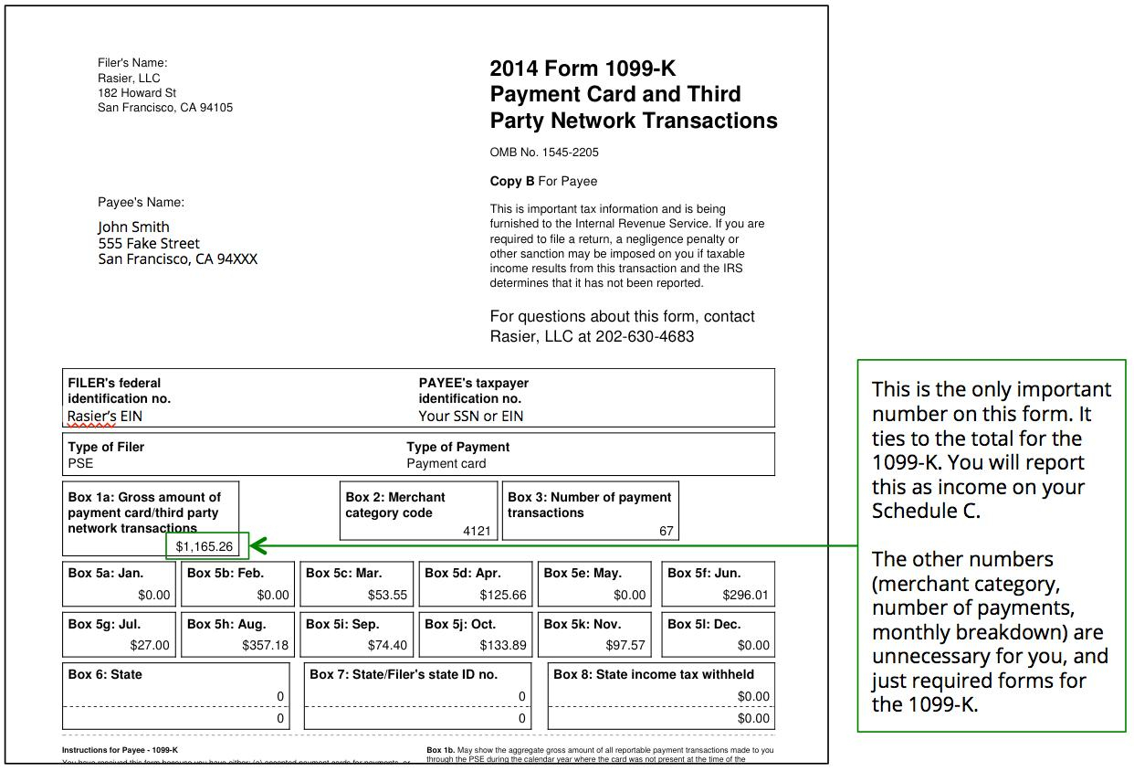 Contractor Employee Tax Form 2022 Employeeform