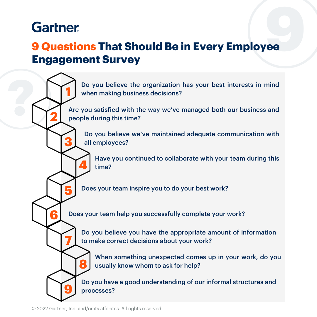 Definition Of Employee Resource Group ERG Gartner Human Resources