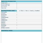 Employee Evaluation Forms 2022 Template And FAQs Indeed