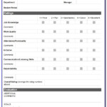 Employee Evaluation Forms Examples