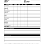 Employee Self Evaluation Questions Fill Online Printable Fillable