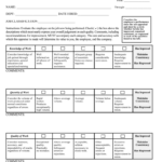 Example F Medical Supervisor Performmance Appraissal Fill Out Sign