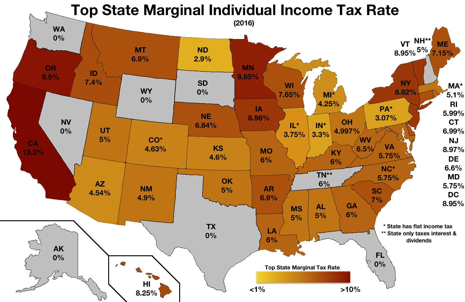 Florida Employee Tax Forms 2023 Employeeform