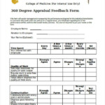 FREE 7 Sample 360 Degree Feedback Forms In PDF MS Word