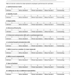 Free Employee Evaluation Forms Printable Free Printable A To Z