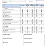 Hotel Employee Performance Sheet Google Search Employee Performance