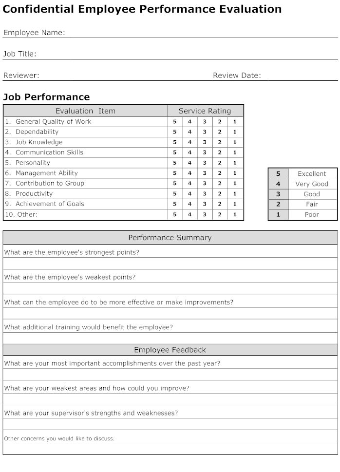 House Keeping Evaluation Template AOL Image Search Results Employee 