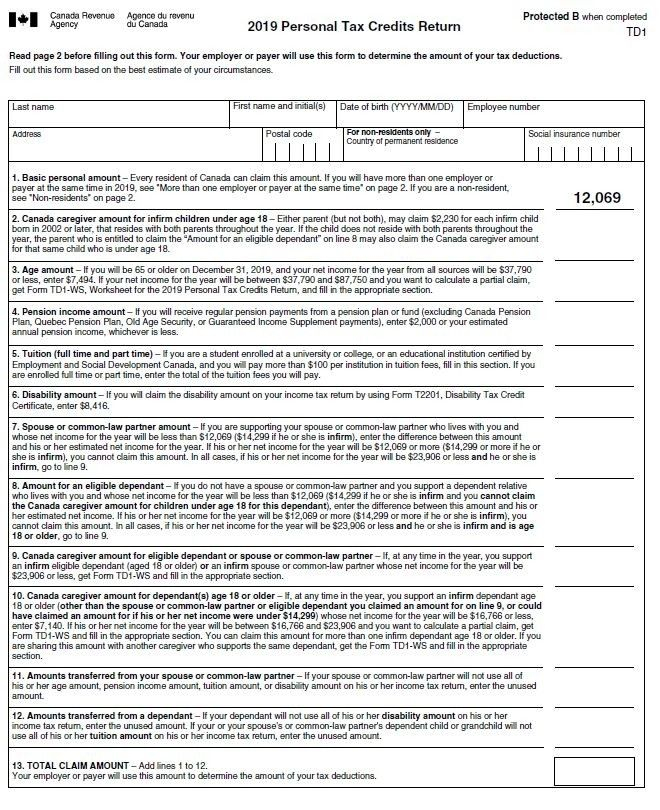 Income Tax Forms 5 Nova Scotia 5 Disadvantages Of Income Tax Forms 5