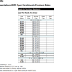 Manulife New Employee Mpf Form 2022 Employeeform